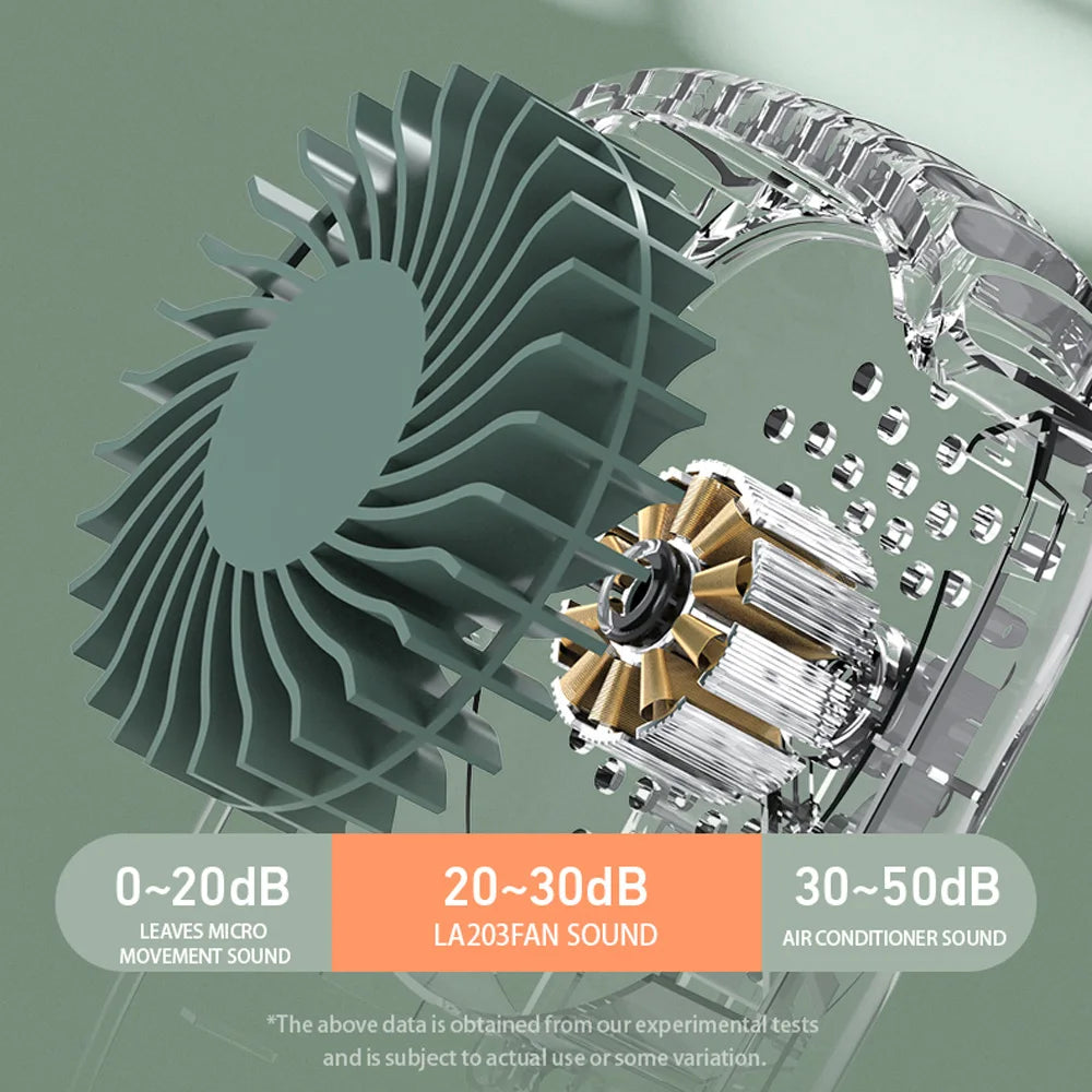 Hanging Neck Fan, Portable Mini Fans with Adjustable Lanyard, Bladeless USB Rechargeable Cooling Fan