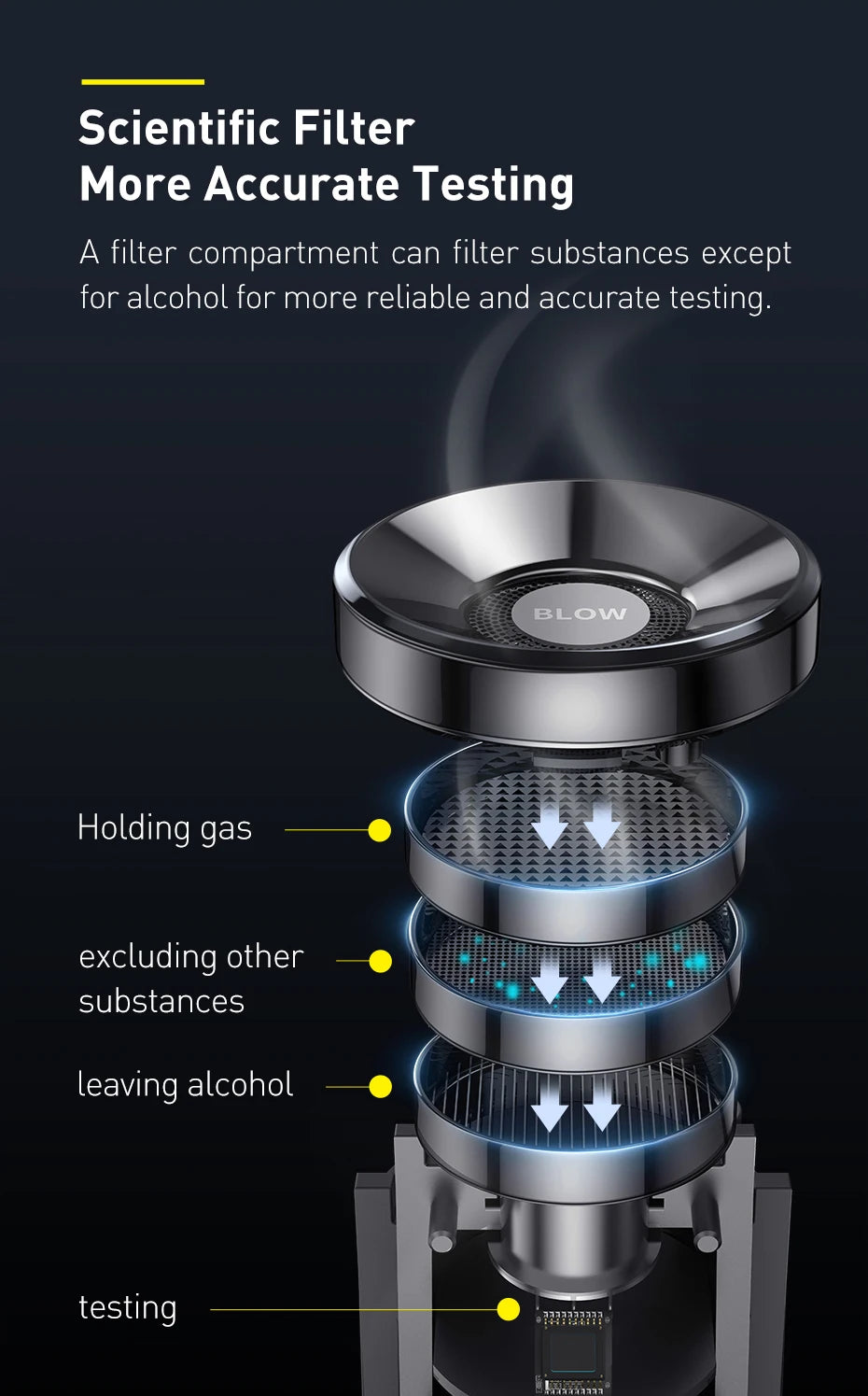 LED Display Automatic Alcohol Tester Professional Breath Alcohol Tester Rechargeable Breathalyzer Alcohol Test Tools