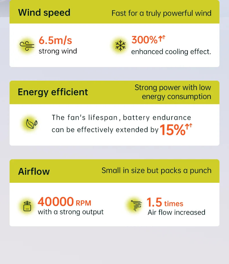 JISULIFE Handheld Turbo Fan, 5000mAh, Super Strong Wind, 5 Speeds, Long Battery Life,  USB Rechargeable, Multipurpose Pocket fan