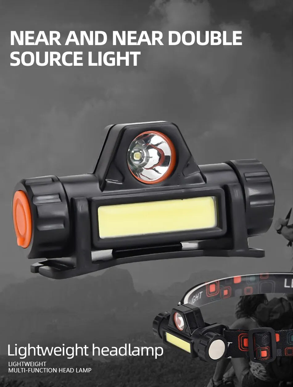 Rechargeable COB LED USB Headlamp Strong Magnetic Powerful Headlight Super Bright Waterproof Head Torch For Outdoor