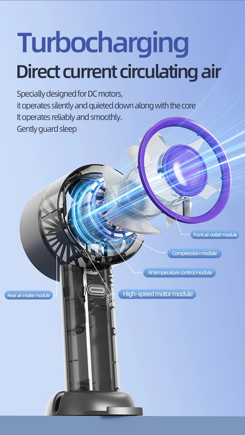 Mini Handheld USB Fast Charging Silent High-Speed Air Cooling Portable Fan