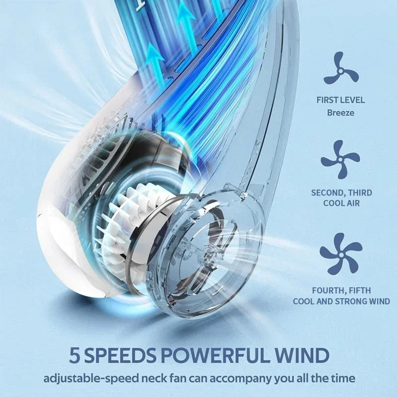 Personal Fan with LED Indicator, USB-C Charging, Long-Lasting 4000mAh Battery, Hands Free Bladeless Fan with 5 Adjustable Speeds