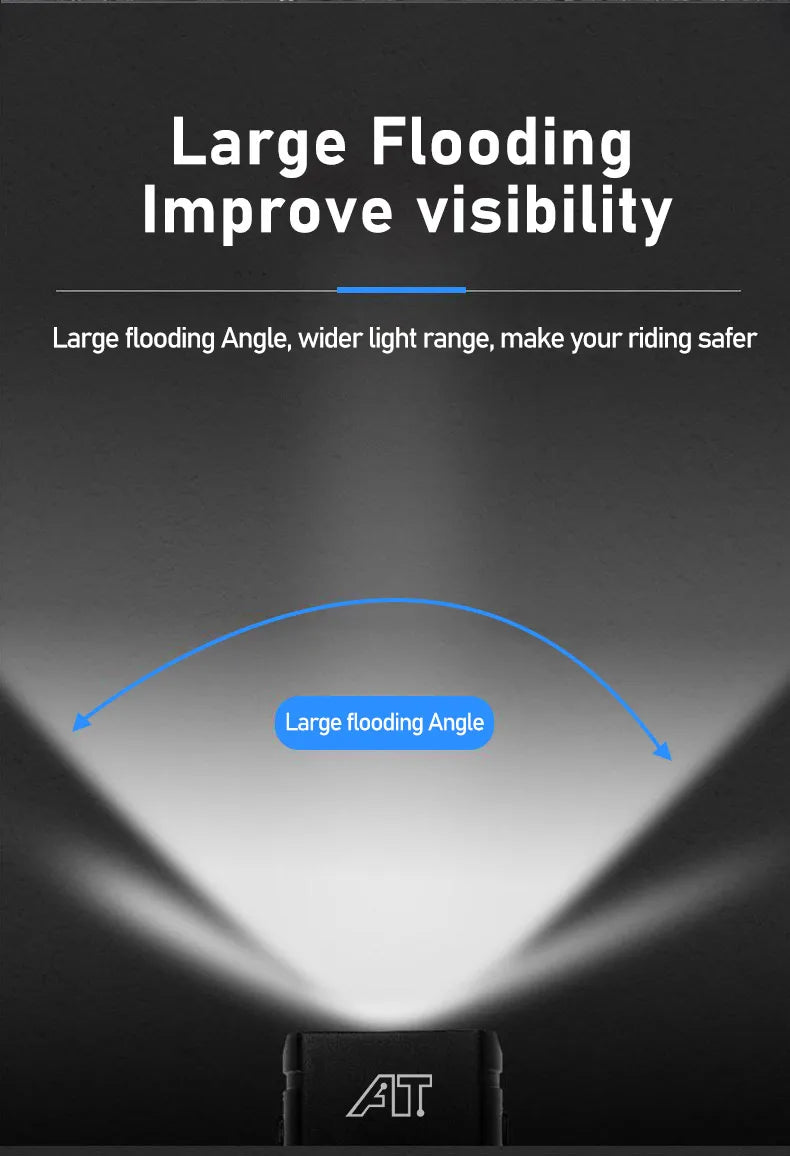 LED Bicycle Front Light Type-C Rechargeable, Bicycle Headlight, MTB Road Bike Headlamp, Easy to Install Cycling Accessories