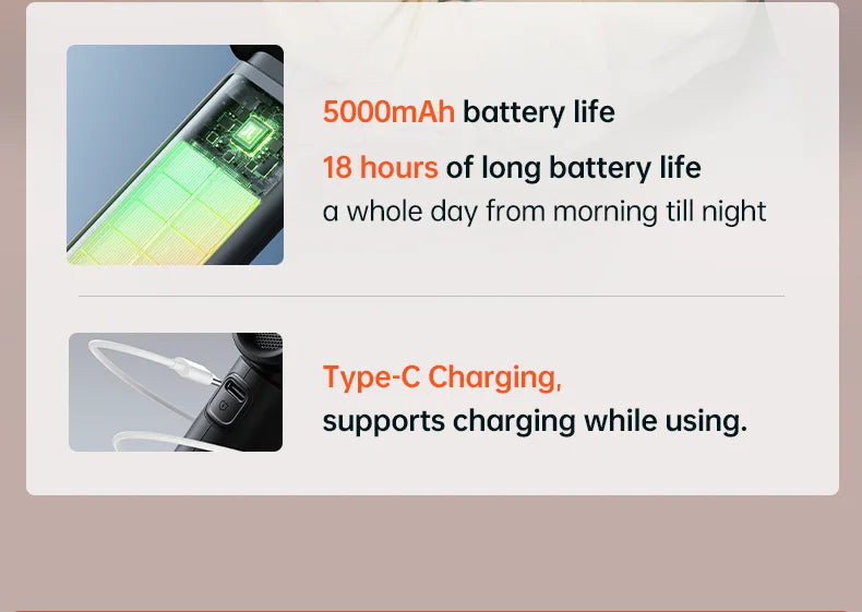 JISULIFE Handheld Turbo Fan, 5000mAh, Super Strong Wind, 5 Speeds, Long Battery Life,  USB Rechargeable, Multipurpose Pocket fan