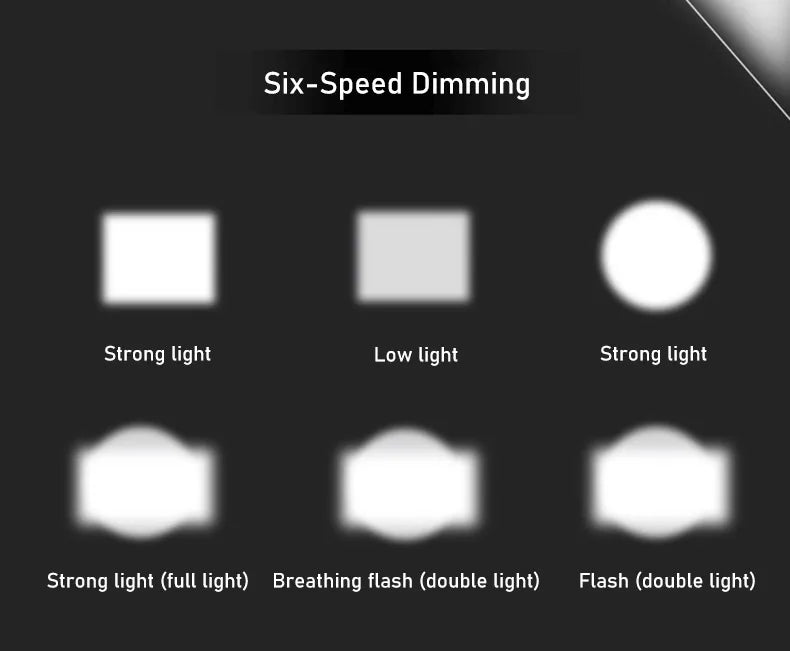 LED Bicycle Front Light Type-C Rechargeable, Bicycle Headlight, MTB Road Bike Headlamp, Easy to Install Cycling Accessories