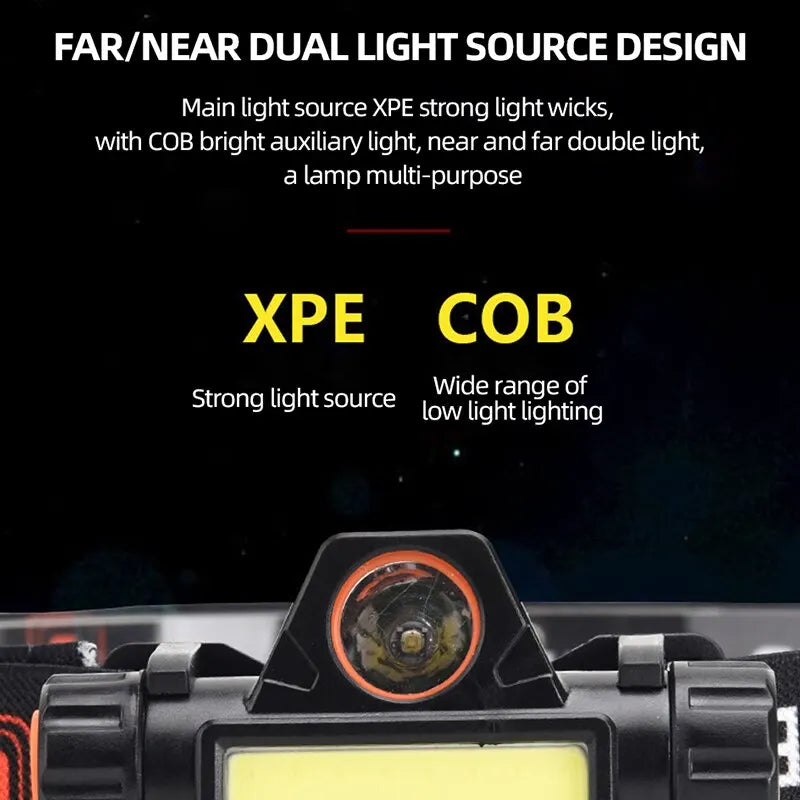 Rechargeable COB LED USB Headlamp Strong Magnetic Powerful Headlight Super Bright Waterproof Head Torch For Outdoor