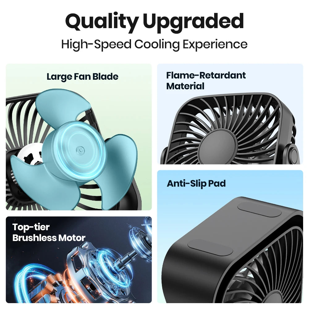 4 inch USB Mini Portable Fan for Camping, 3 Speeds Quiet Desk or Table Fan, 360°Adjustment Standing Fan