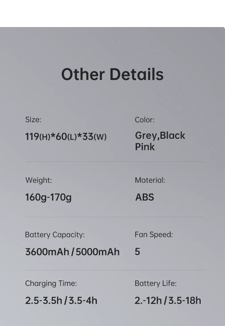 JISULIFE Handheld Turbo Fan, 5000mAh, Super Strong Wind, 5 Speeds, Long Battery Life,  USB Rechargeable, Multipurpose Pocket fan