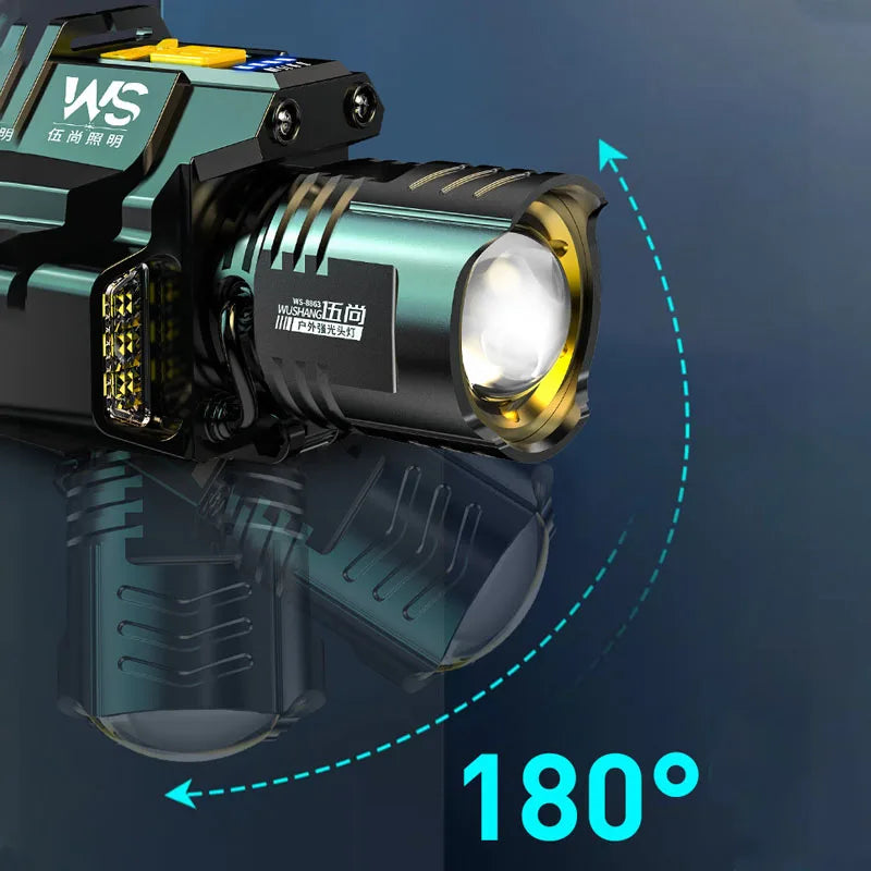 Powerful LED Headlamp Motion Sensor Headlight 18650 Rechargeable COB Head Flashlights High Power Head Lamp Fishing Headlight