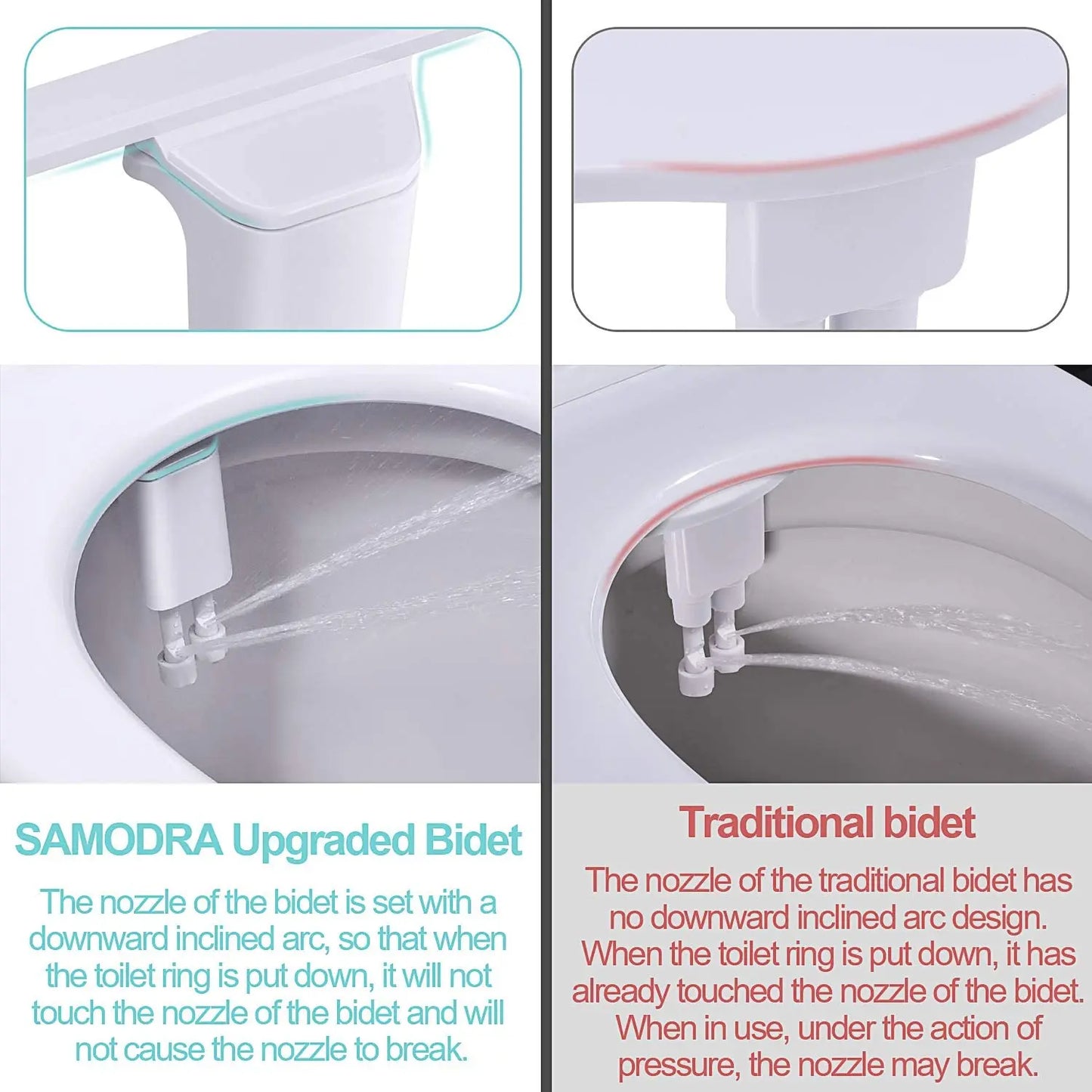 Ultra-Thin Bidet Toilet Attachment, Non-Electric Cold Water System with Dual Self-Cleaning Nozzles for Front and Rear Wash
