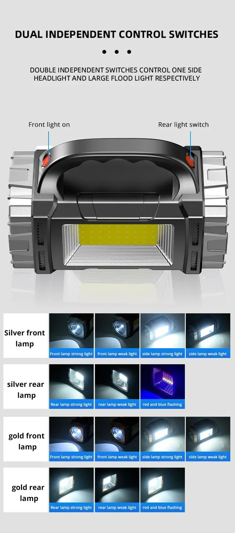 Powerful LED Flashlight USB+Solar Rechargeable Flashlight COB Outdoor Camping Torch Portable Searchlight Power Bank Outdoor