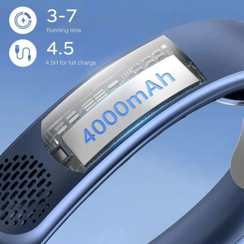 New Quad-Core USB Neck Fan, Easy Control 4000mAh, Digital display , Portable Fan