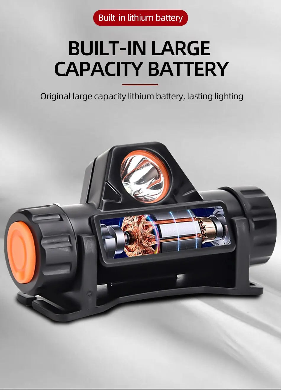 Rechargeable COB LED USB Headlamp Strong Magnetic Powerful Headlight Super Bright Waterproof Head Torch For Outdoor