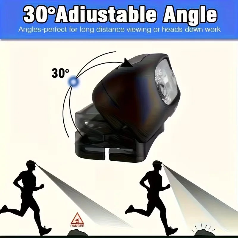 Strong Light Headlamp Portable LED Sensor Headlamp USB-C Rechargeable Head Flashlight Outdoor Camping Fishing Emergency Lantern