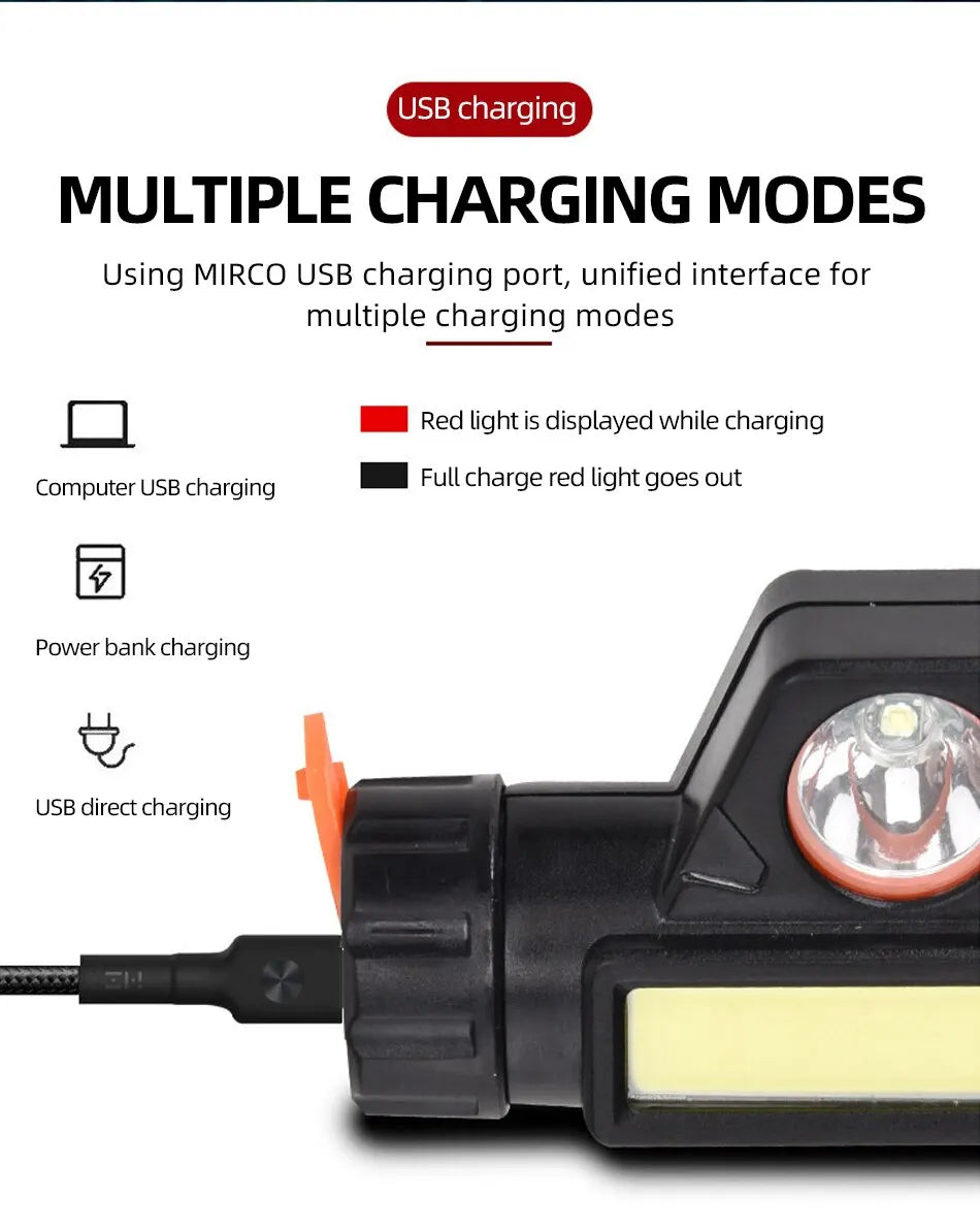 Rechargeable COB LED USB Headlamp Strong Magnetic Powerful Headlight Super Bright Waterproof Head Torch For Outdoor