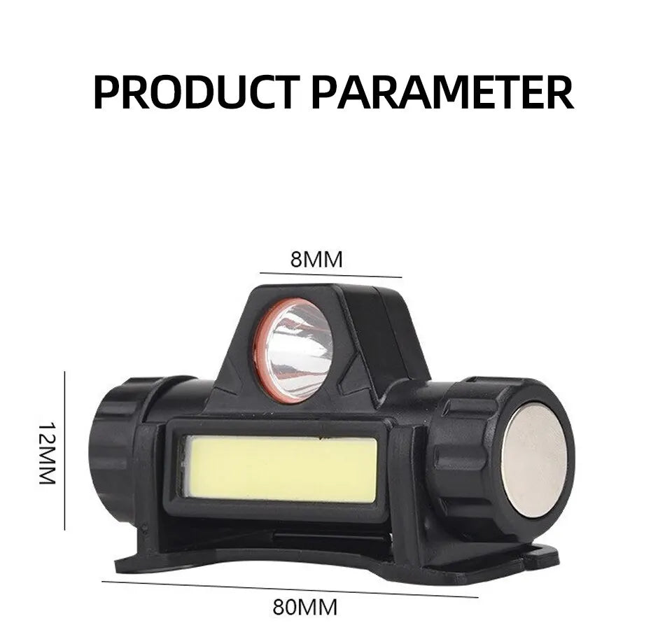 Rechargeable COB LED USB Headlamp Strong Magnetic Powerful Headlight Super Bright Waterproof Head Torch For Outdoor