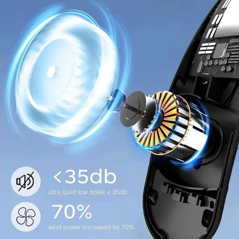 New Quad-Core USB Neck Fan, Easy Control 4000mAh, Digital display , Portable Fan