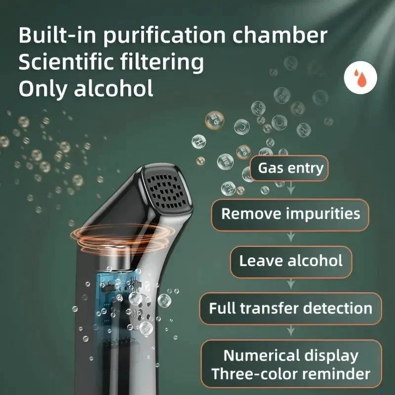 USB Portable Breathalyzer Tester - High Accuracy Alcohol Measuring Instrument, Professional-Grade