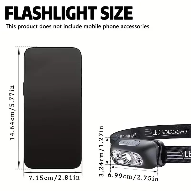 Strong Light Headlamp Portable LED Sensor Headlamp USB-C Rechargeable Head Flashlight Outdoor Camping Fishing Emergency Lantern