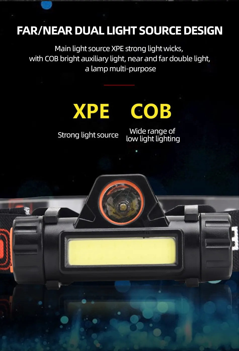 Rechargeable COB LED USB Headlamp Strong Magnetic Powerful Headlight Super Bright Waterproof Head Torch For Outdoor