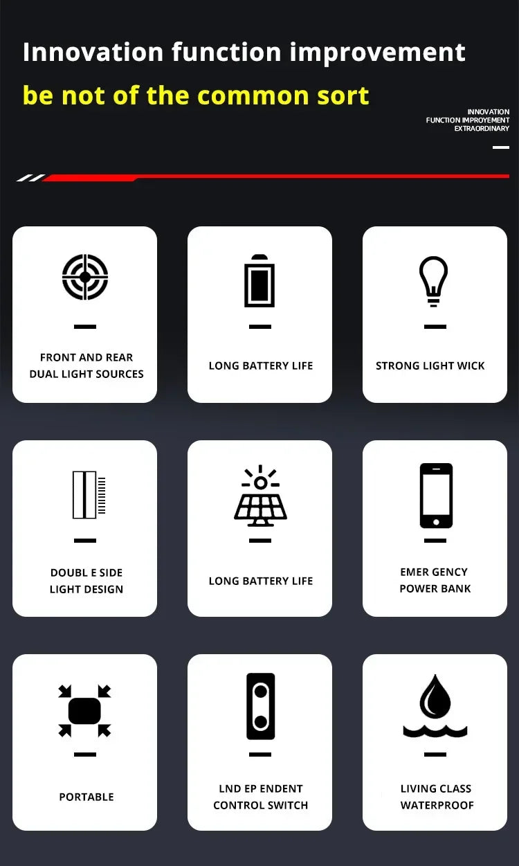 Powerful LED Flashlight USB+Solar Rechargeable Flashlight COB Outdoor Camping Torch Portable Searchlight Power Bank Outdoor