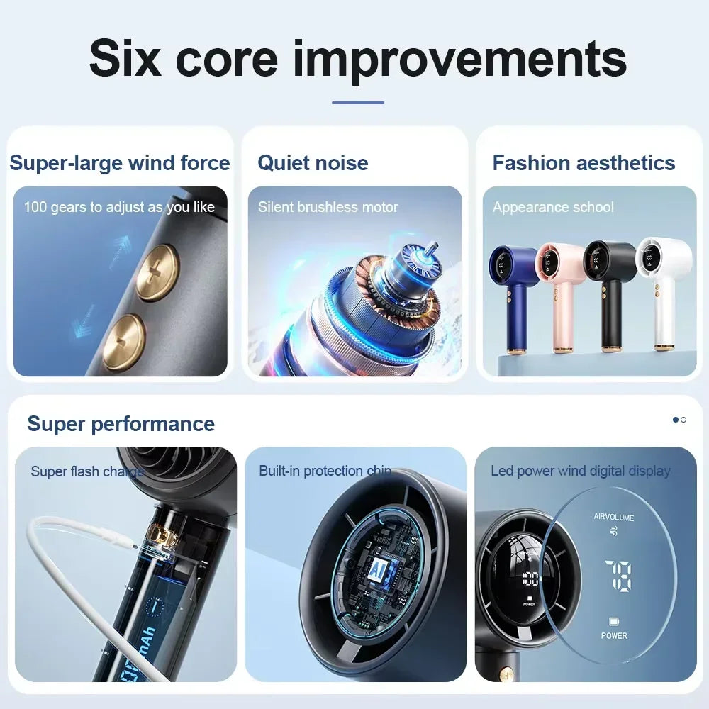 10000mAh High Speed Portable Turbo Fan Cooler Fan 100-Speed Adjustment Handheld Fan Mini Fan